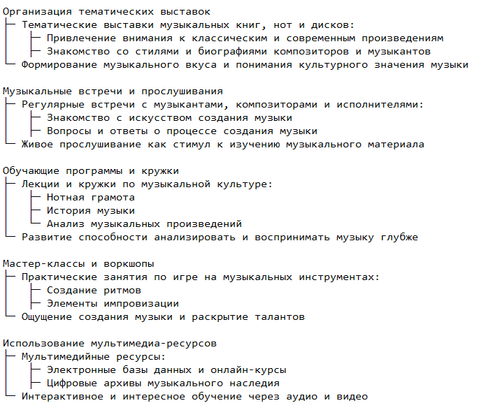 Основные методы влияния на развитие музыкального интереса